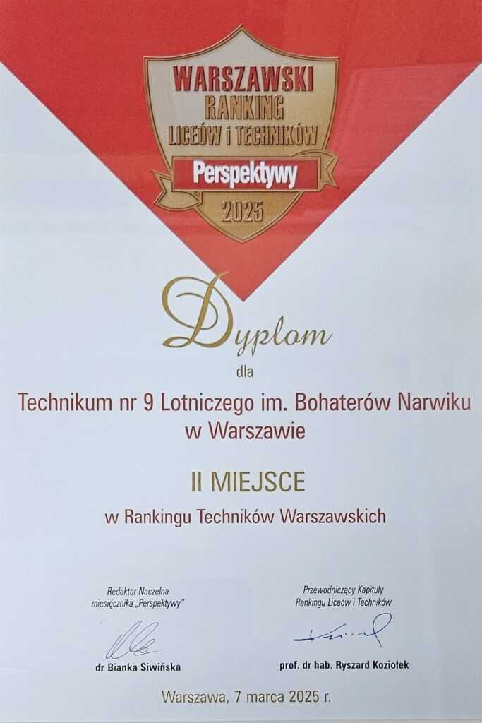 Dyplom za zajęcie II miejsca w rankingu perspektyw